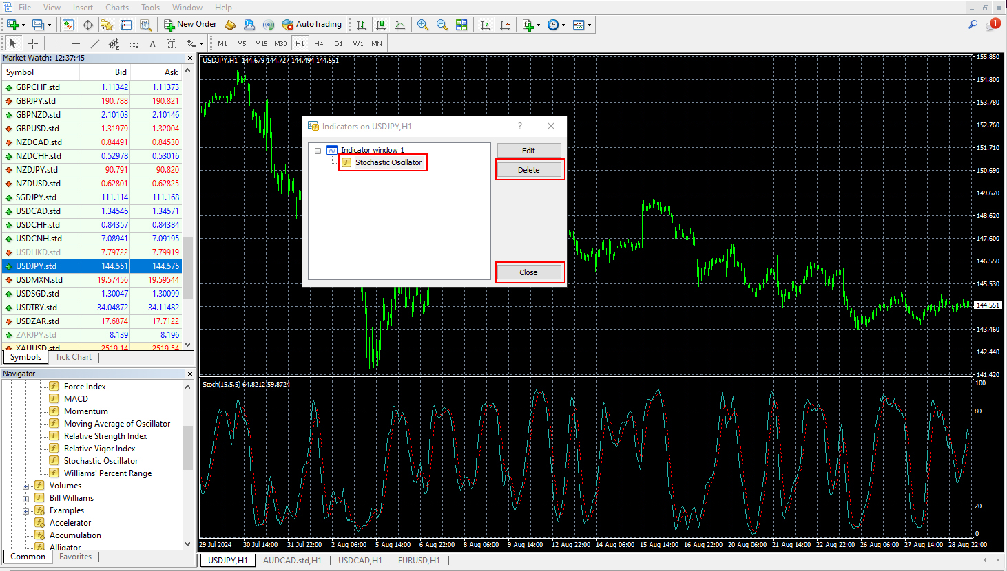 Removing an Indicator: