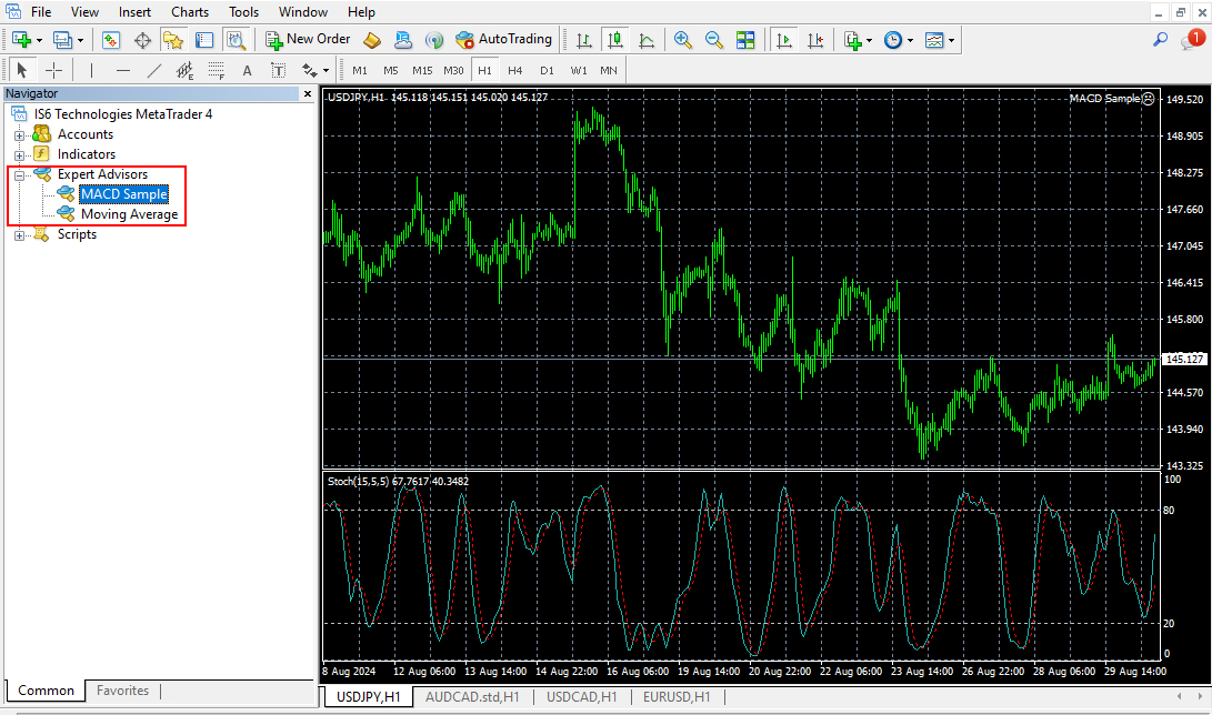 Running EA on a Chart: