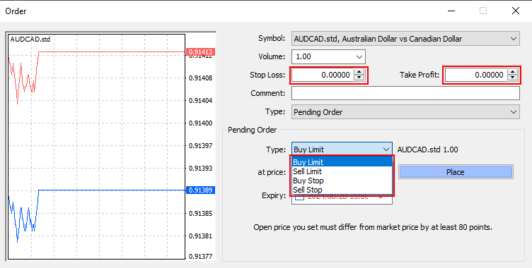 Setting Limit Orders