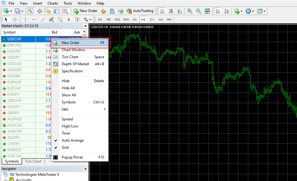 Placing an Order from the Market Watch