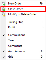 Closing a Position and Finalizing Profit and Loss