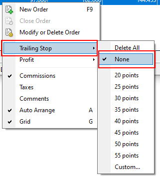 How to Cancel a Trailing Stop Order