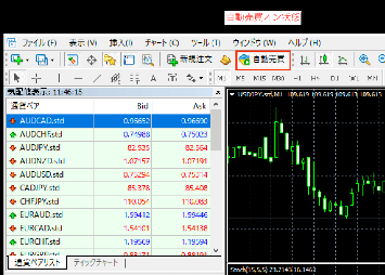 PC版】第 11 章 自動売買ソフト(ＥＡ)について - IS6FX NEWS