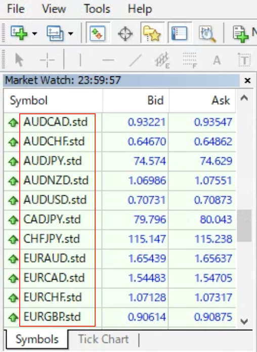 Currency pair is displayed in quote 