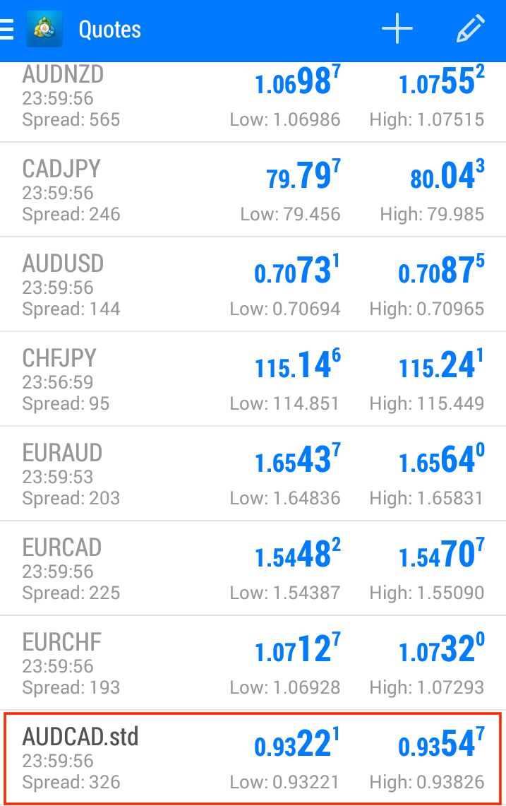  Currency pair displayed in quote 