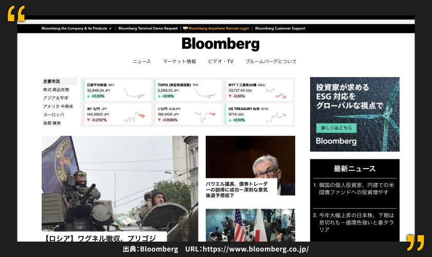 ブルームバーグ（Bloomberg）