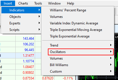 Oscillators