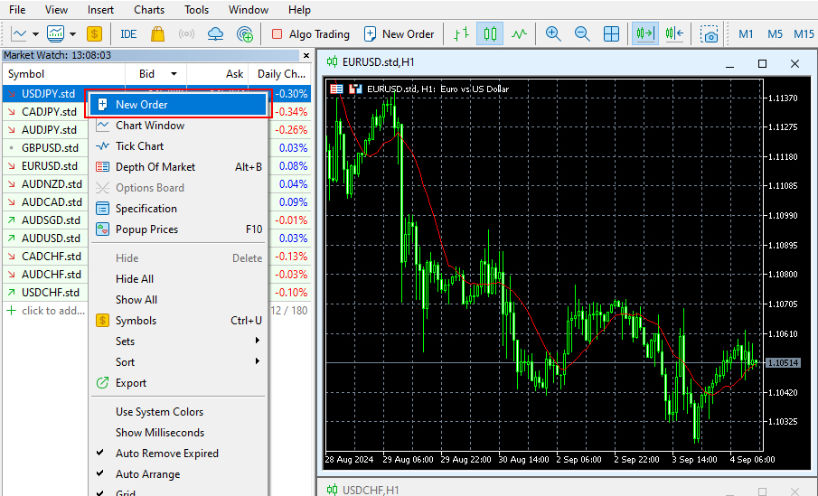 How to Place Orders from the Market Watch