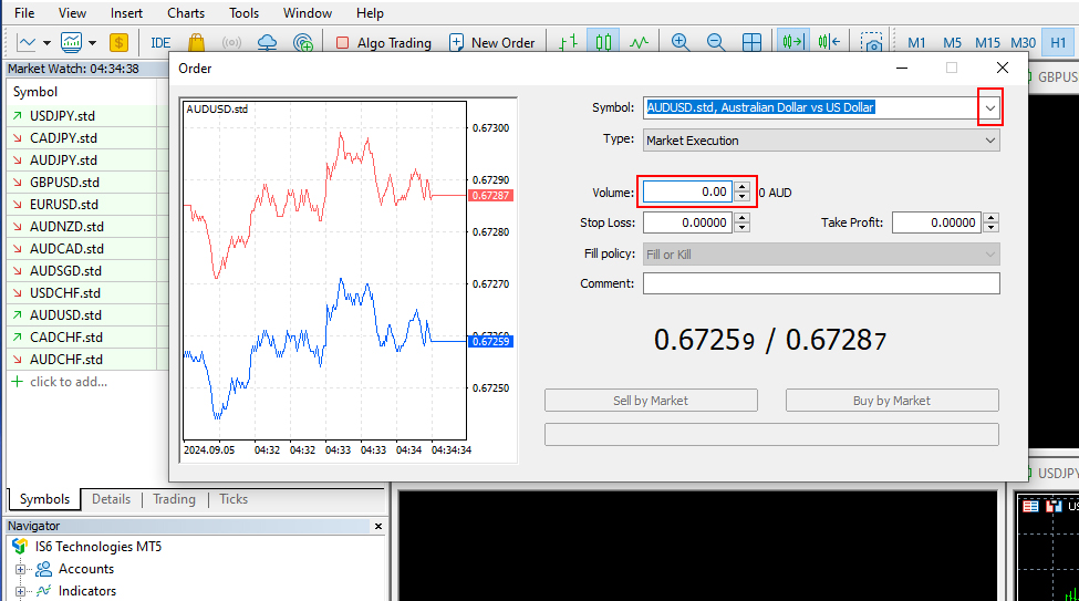 Currency Pair and Volume