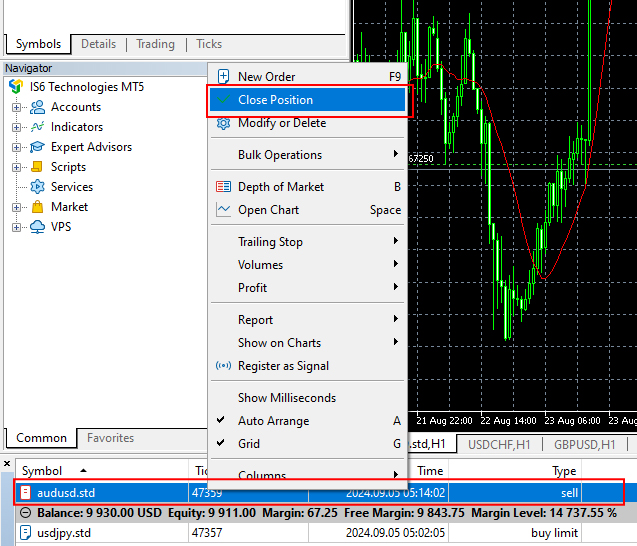 Closing Positions and Realizing Profit or Loss