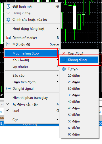Cách hủy lệnh cắt lỗ tự động