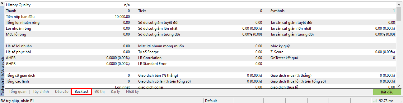 Kết quả backtest