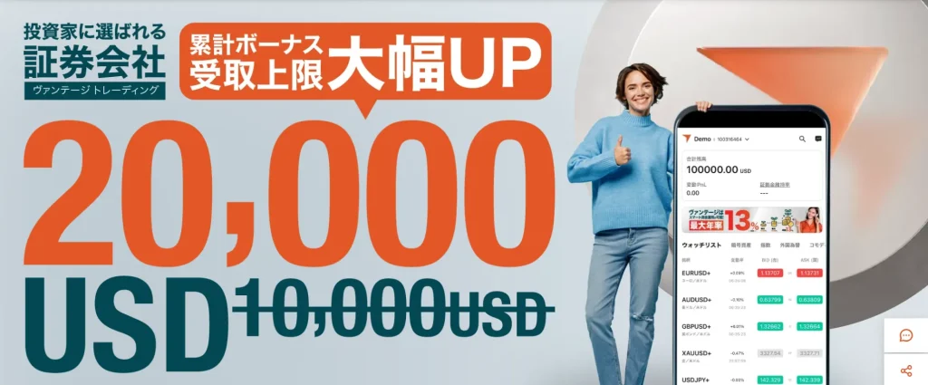 Vantage Trading 入金ボーナス画像