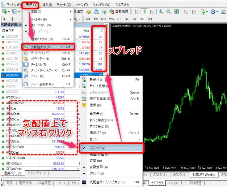 海外FXでリアルタイムスプレッドを確認する方法