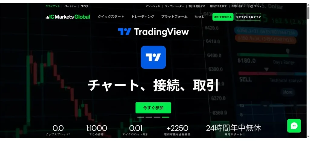 海外FXでスプレッドが狭いおすすめ業者ランキング第13位はIC Marketsのロースプレッド口座