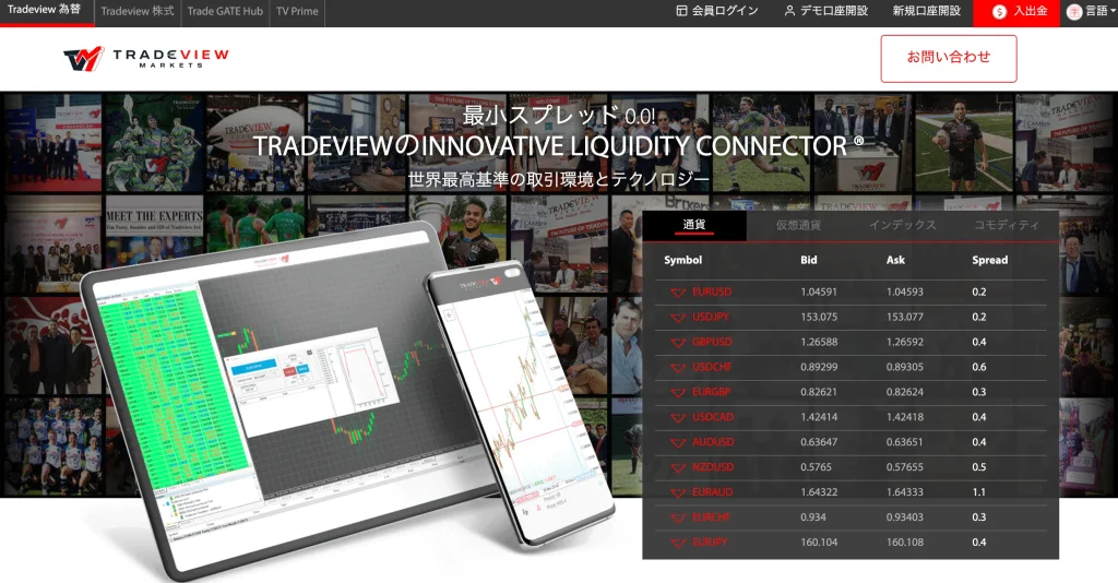 海外FXのおすすめ業者「TradeView」