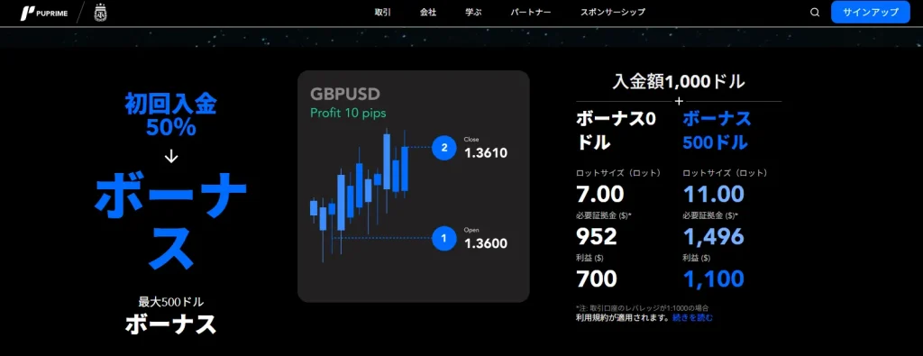 PU Prime 入金ボーナス