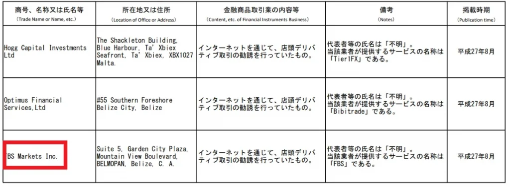 FBSが日本の金融庁から警告を受けた履歴