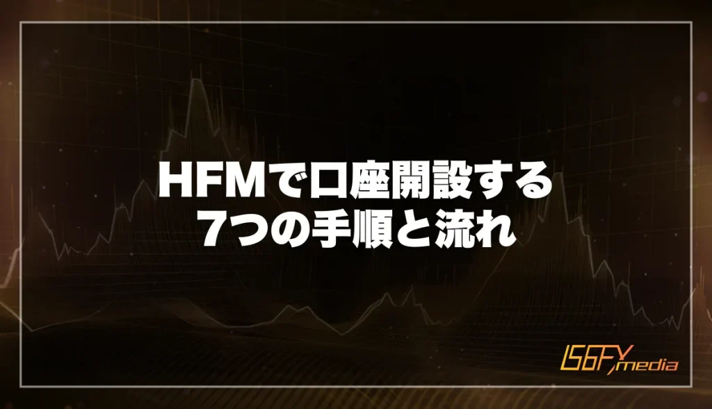 HFMで口座開設する7つの手順と流れ