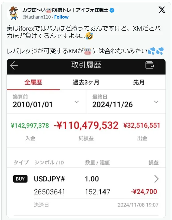 iFOREX(アイフォレックス)の良い評判・口コミ③