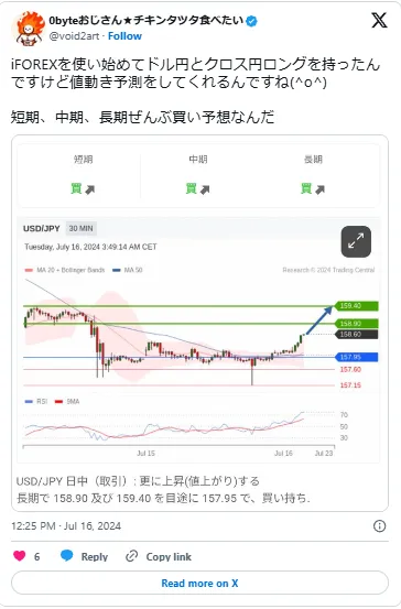 iFOREX(アイフォレックス)の悪い評判・口コミ⑧