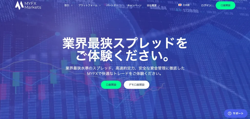 MYFXMarketsのトップ画面