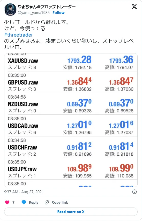 ThreeTrader(スリートレーダー)のX(Twitter)の良い口コミ①