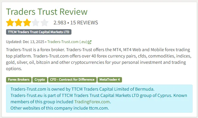 TradersTrust(TTCM)のFPAの評価
