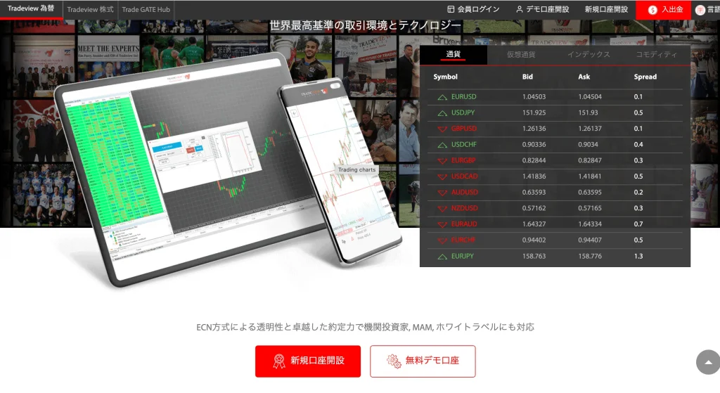 Tradeviewの公式トップ