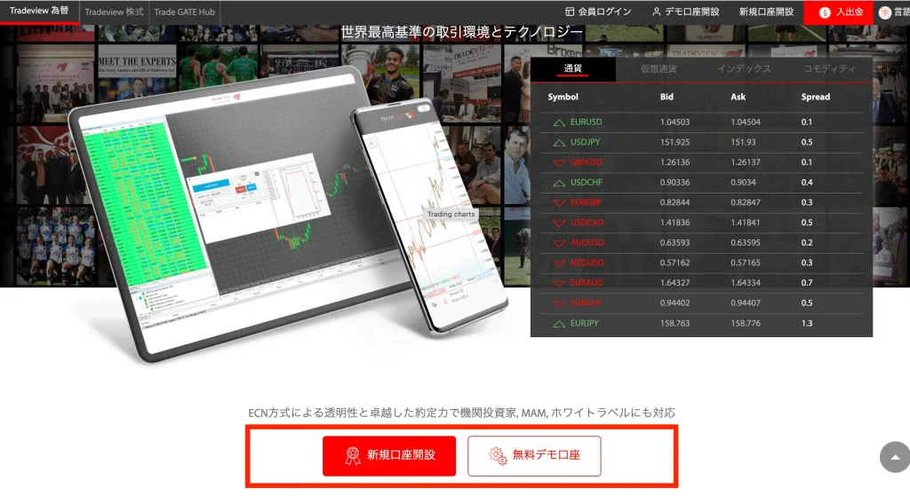 Tradeviewの口座開設画面