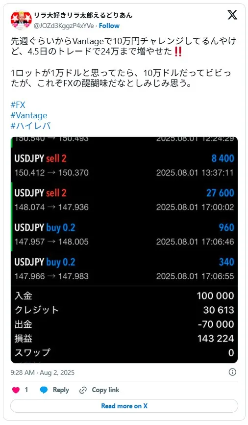 Vantage Tradingのハイレバによって少額から資金を増やせたという評判口コミ
