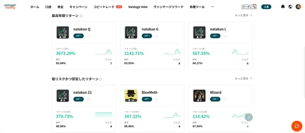 Vantage Tradingではコピートレードが充実しており評判も良い