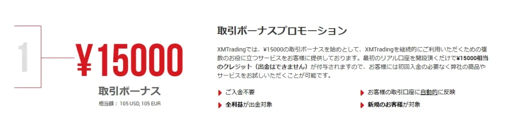 xmtradingの15000円口座開設ボーナス
