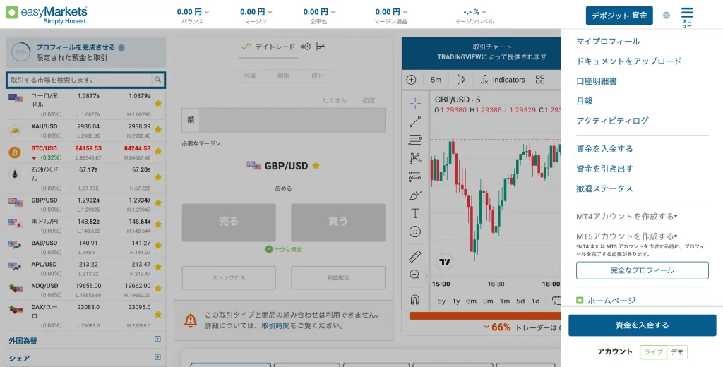 easyMarketsのメニューバー