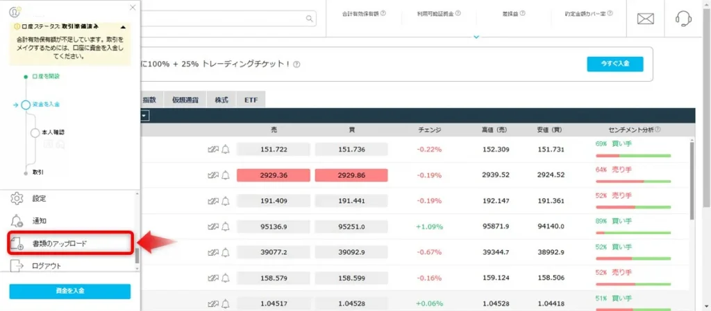 iFOREX(アイフォレックス)の会員ページ