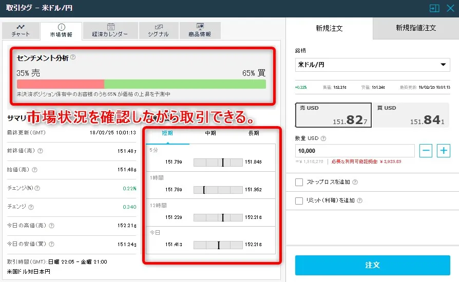 iFOREX(アイフォレックス)の取引プラットフォーム「Fxnet」画面②