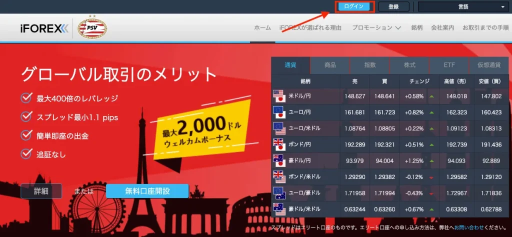 iFOREXの公式トップページ