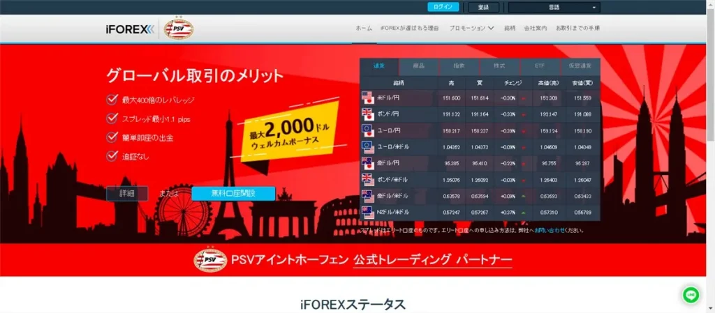 iFOREXの公式ホームページ