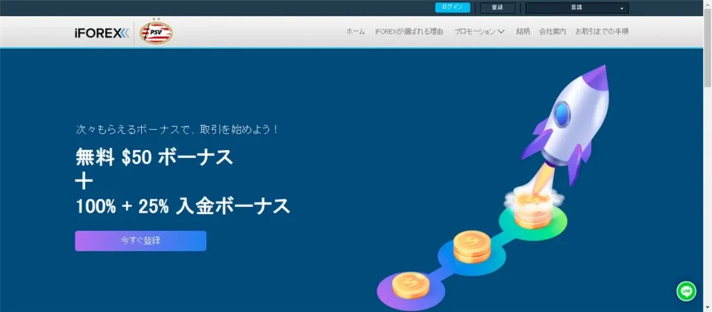 iFOREX(アイフォレックス)のボーナスキャンペーン