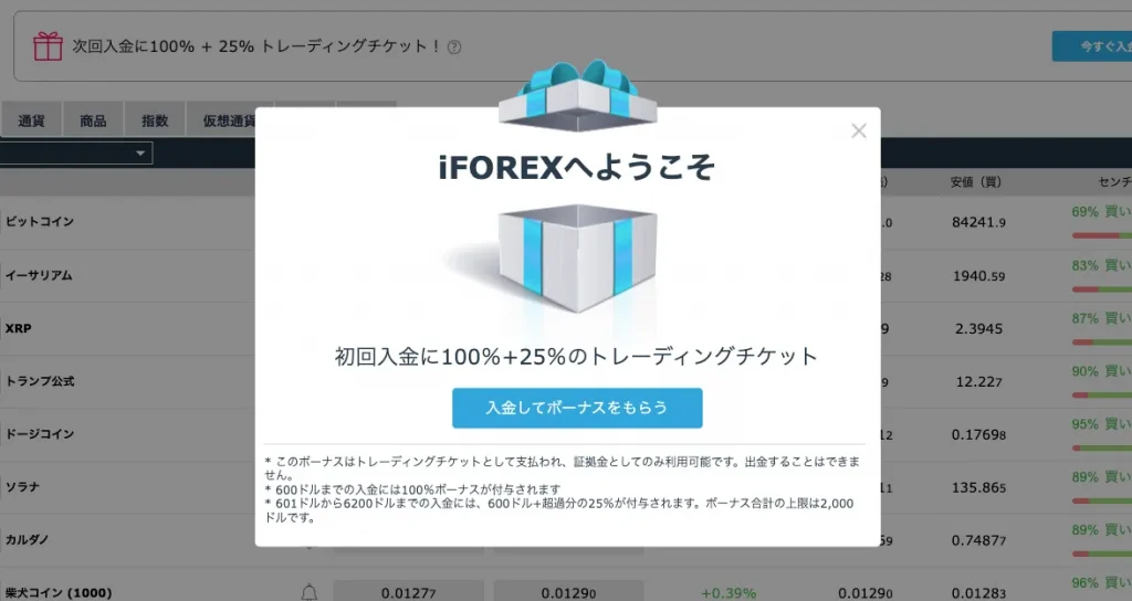 iFOREXのアカウント登録完了画面
