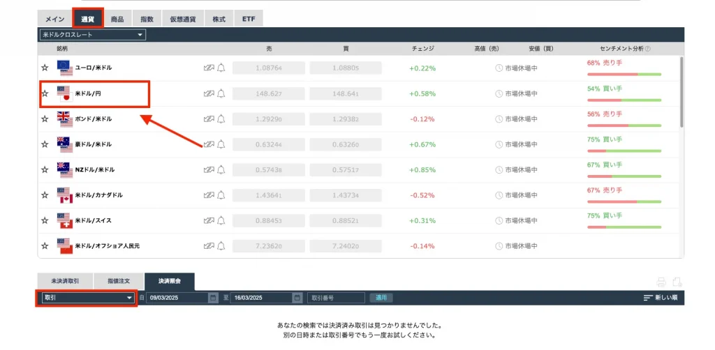 iFOREXの取引プラットフォーム