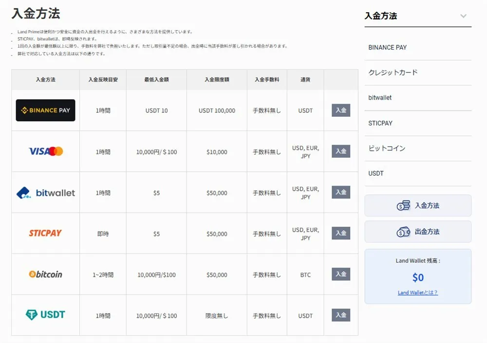 LandPrimeの入金方法一覧