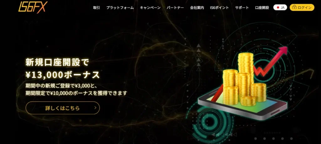 海外FXで最低入金額の低いおすすめ業者7位はIS6FX