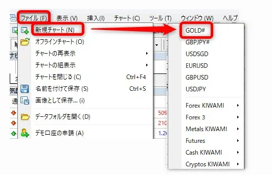 MT4・MT5チャートにゴールドを追加する方法