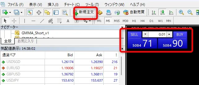 XMでゴールドチャートを表示したら取引開始