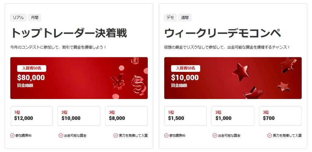 XMのデモコンペならリスクゼロで賞金獲得を目指せる