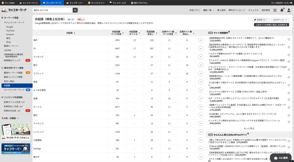 記事作成でラッコキーワードの使用
