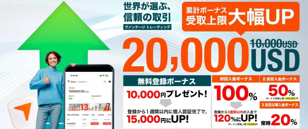 VantageTradingの入金ボーナスを活用すれば資金を2倍以上に増やせる