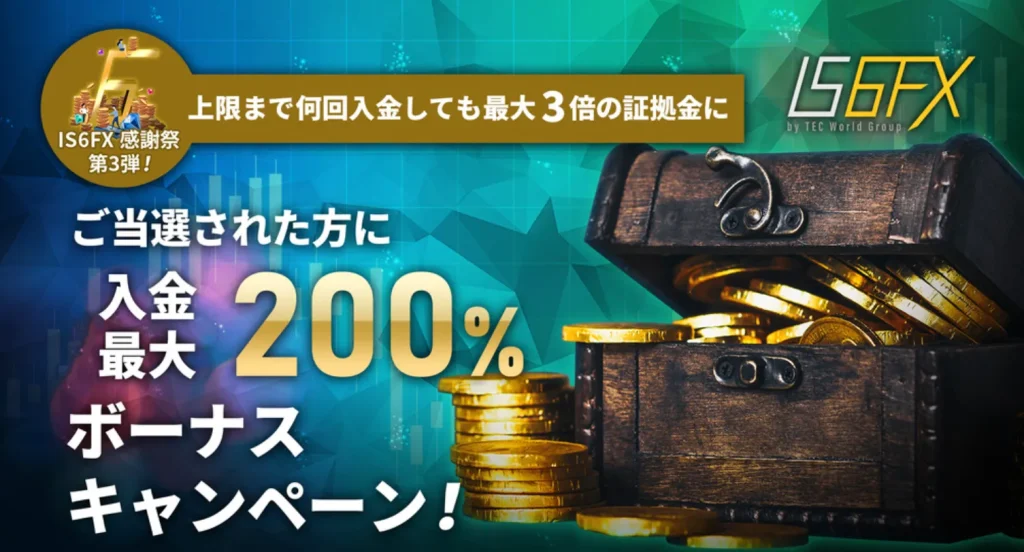 is6fxの200%入金ボーナス