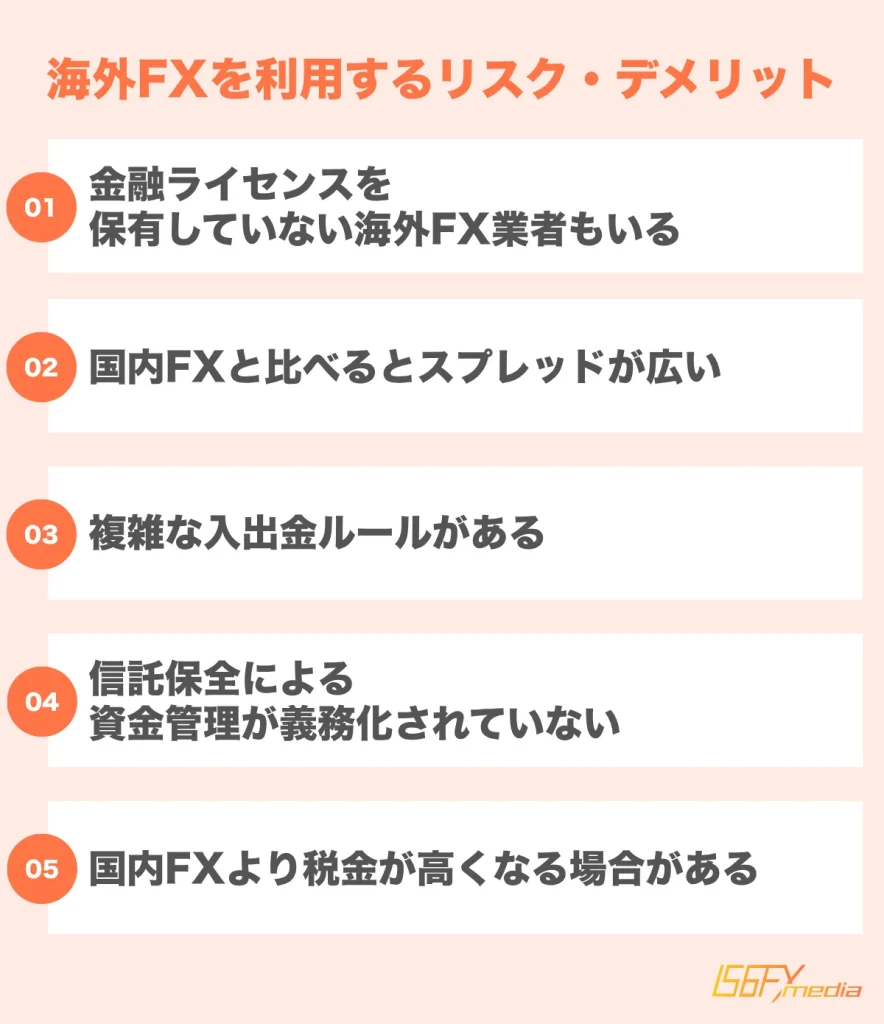 海外FXを利用するリスクやデメリット